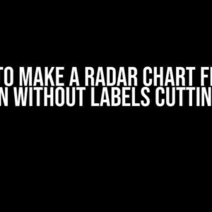 How to Make a Radar Chart Fit Any Screen Without Labels Cutting Off?