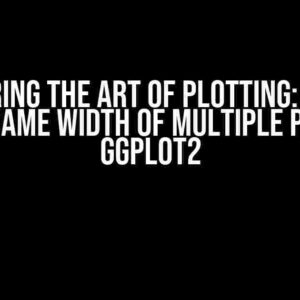 Mastering the Art of Plotting: How to Set the Same Width of Multiple Plots in R ggplot2